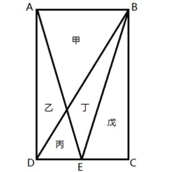 第67题题干图