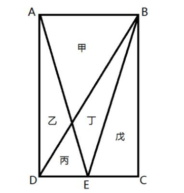 第69题题干图