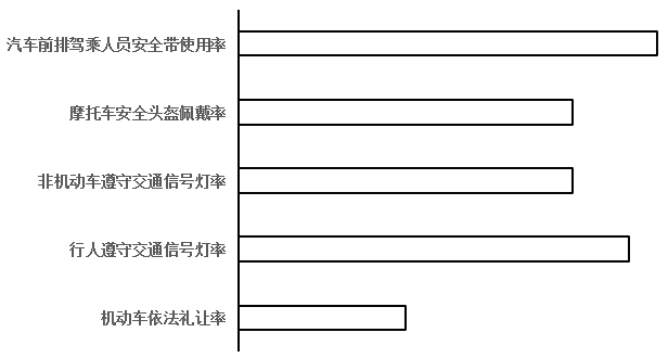 第120题图
