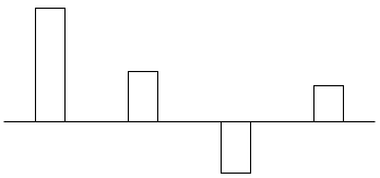 第125题图