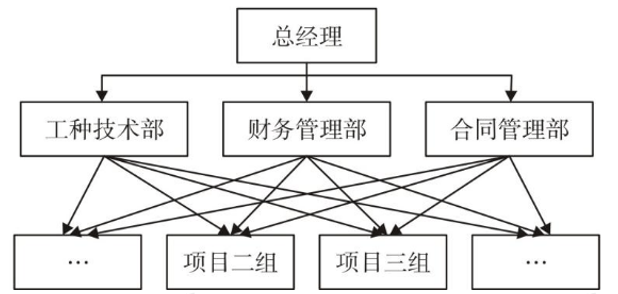 第98题图
