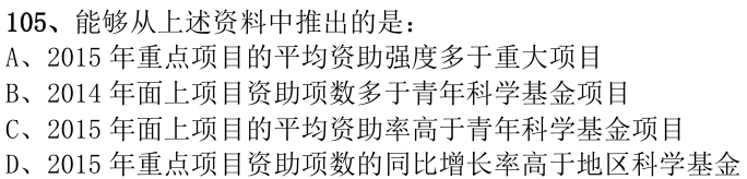 第105题图