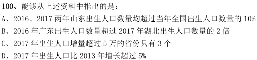 第100题图