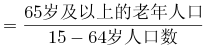 材料图