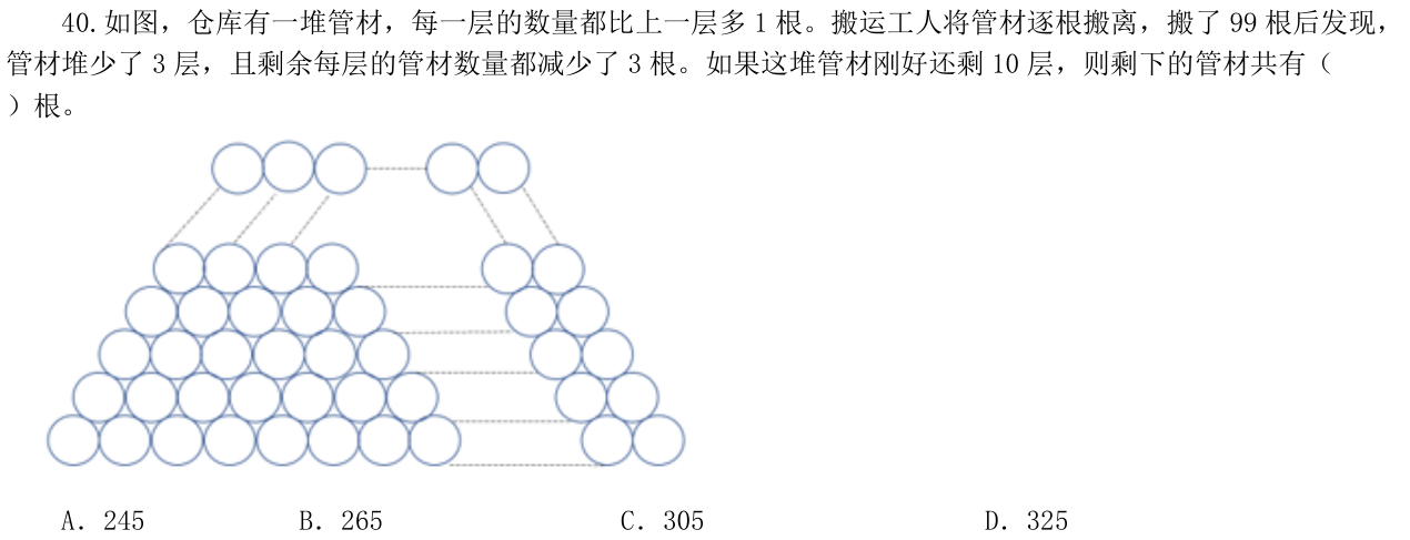 第40题题干图