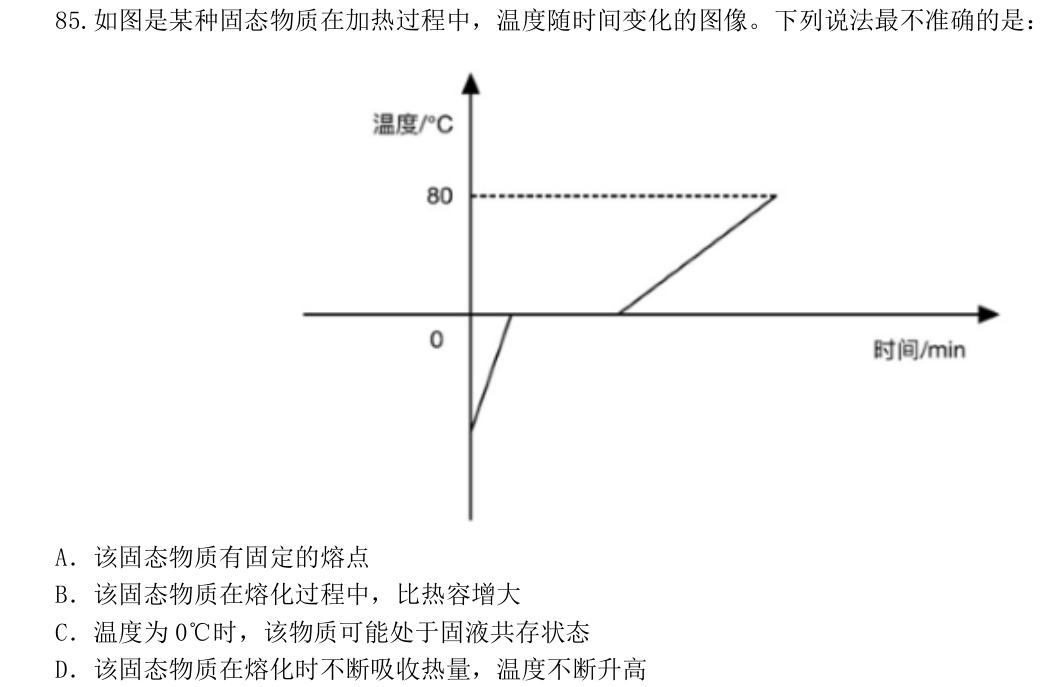 第85题题干图