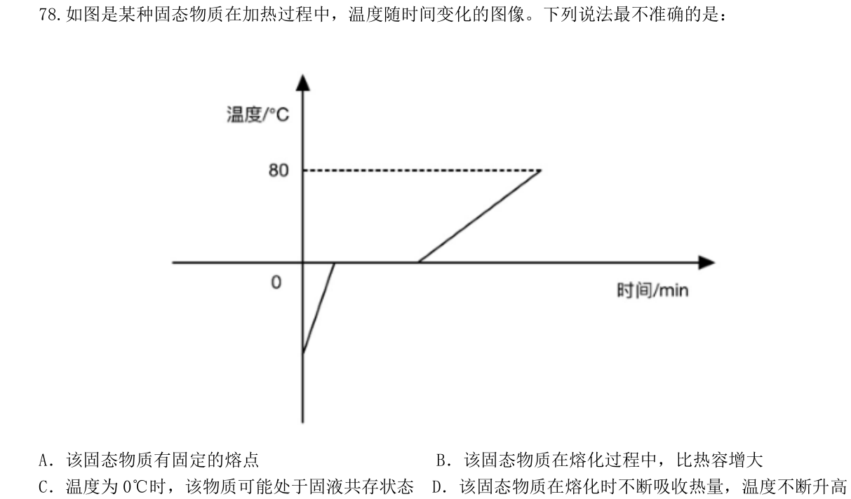 第78题题干图