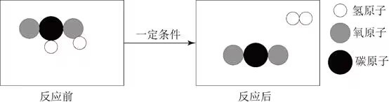 第77题题干图