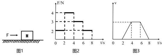 第68题题干图