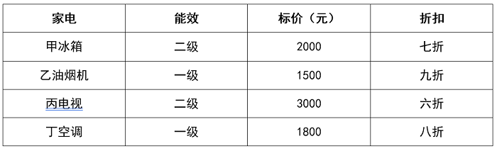第41题题干图
