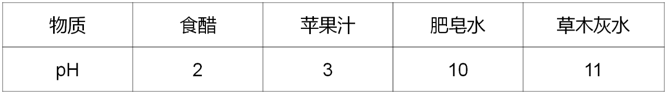 第66题题干图