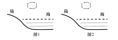 第68题题干图
