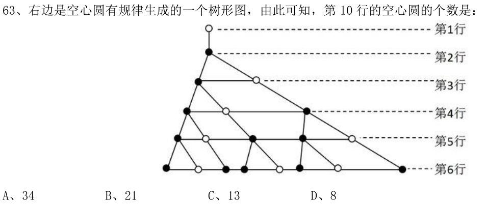 第63题题干图