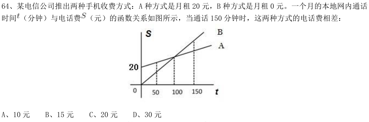 第64题题干图