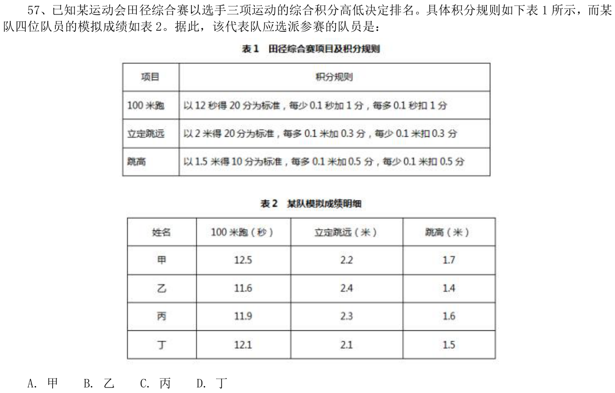 第57题题干图