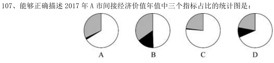 第107题题干图
