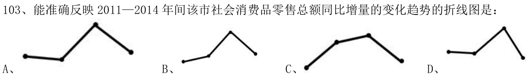 第103题图