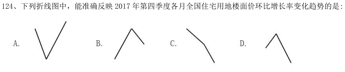 第124题图
