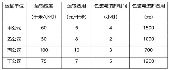 第69题图