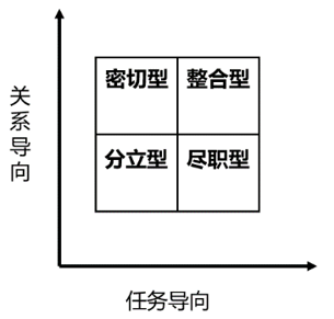 第79题题干图
