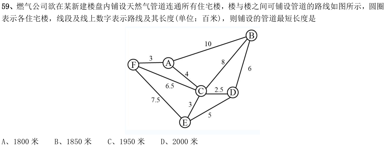 第59题题干图