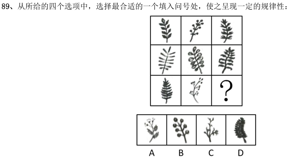 第89题题干图
