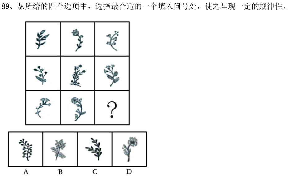 第89题题干图