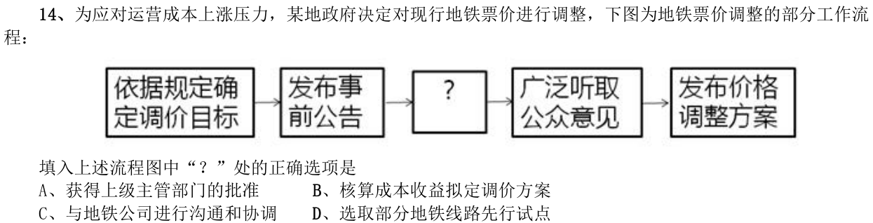 第14题题干图