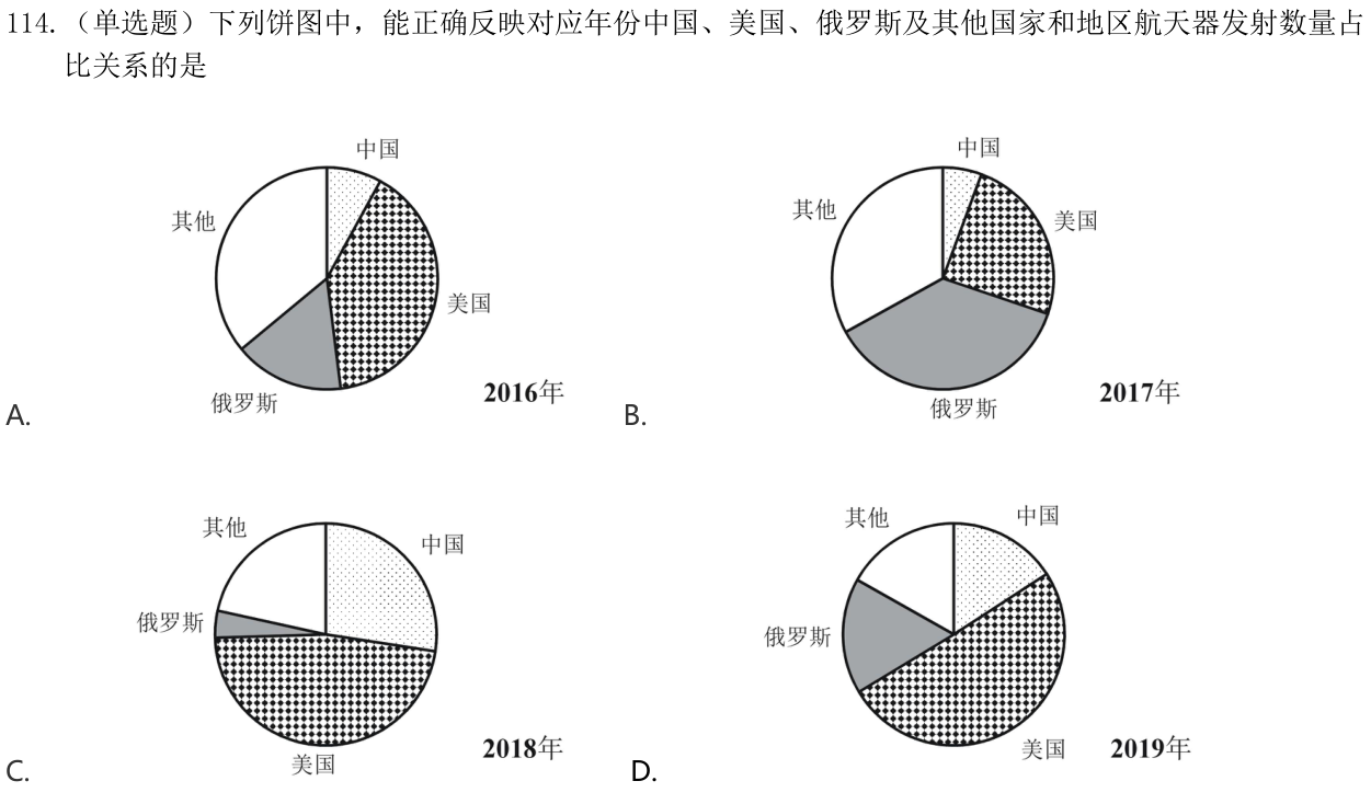第114题题干图