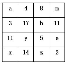 第65题题干图