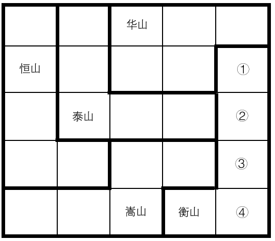 第96题题干图