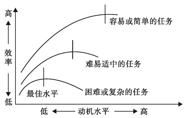 第66题题干图
