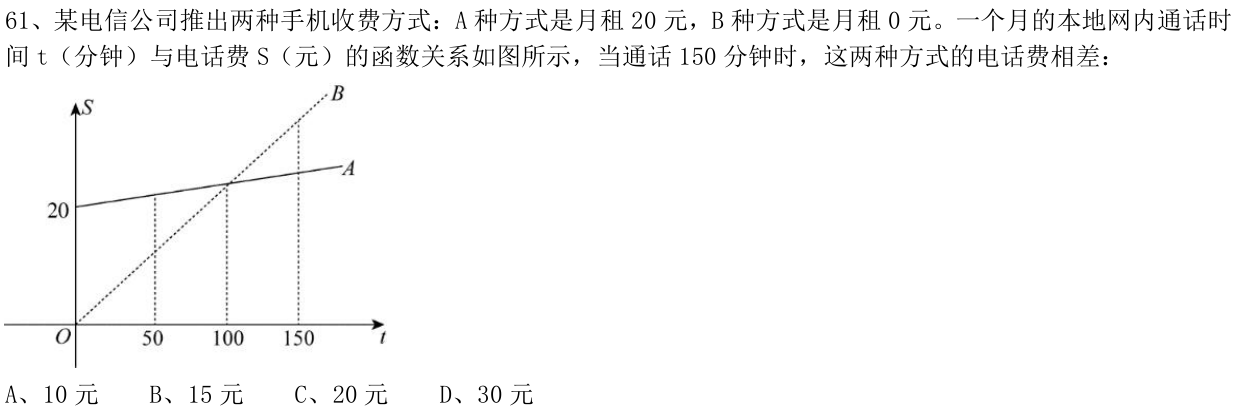 第61题图