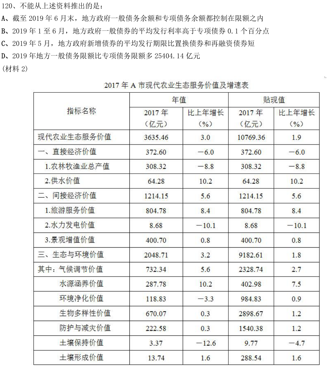 第120题图