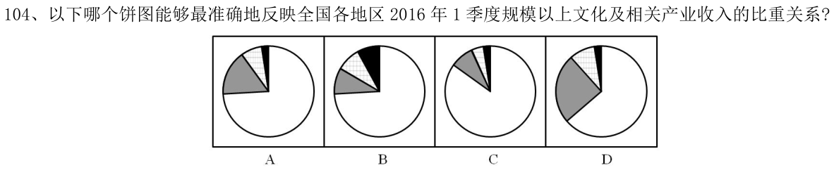第104题题干图