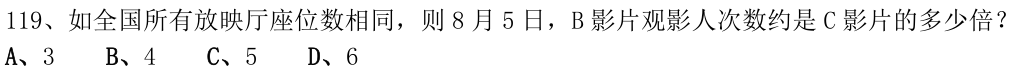 第119题题干图