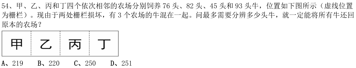第54题题干图
