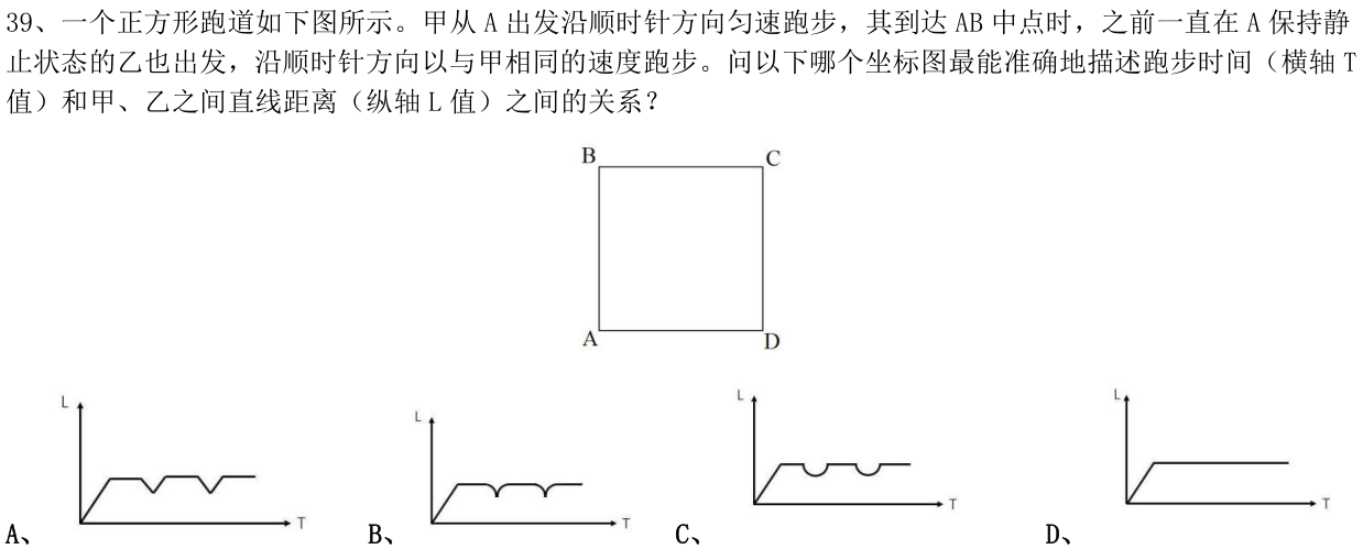 第39题题干图