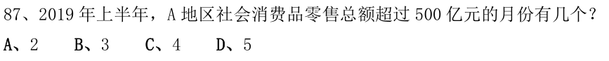 第87题题干图