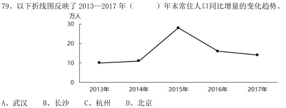 第79题图