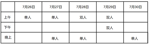 材料图