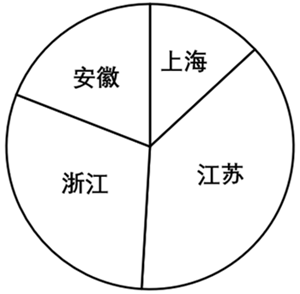 第128题题干图