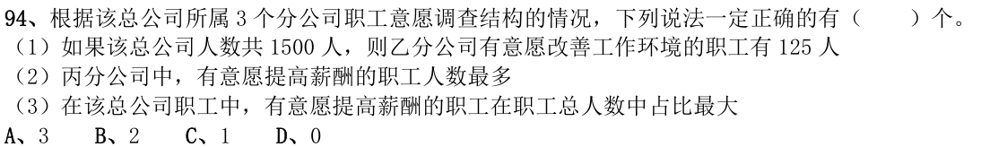 第94题题干图