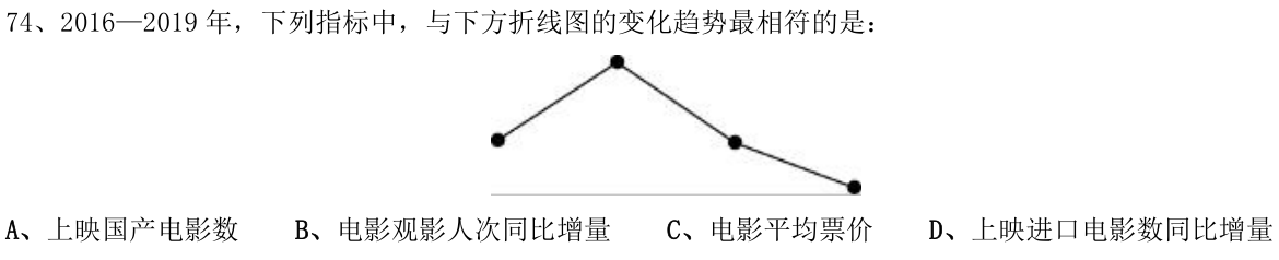 第74题题干图