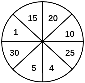第55题题干图