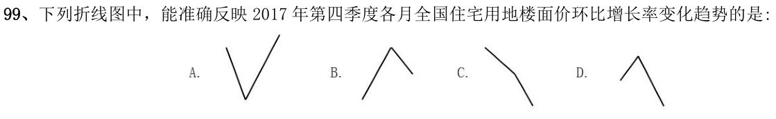 第99题图