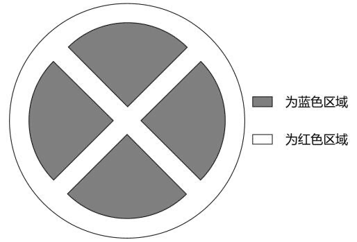 第64题题干图