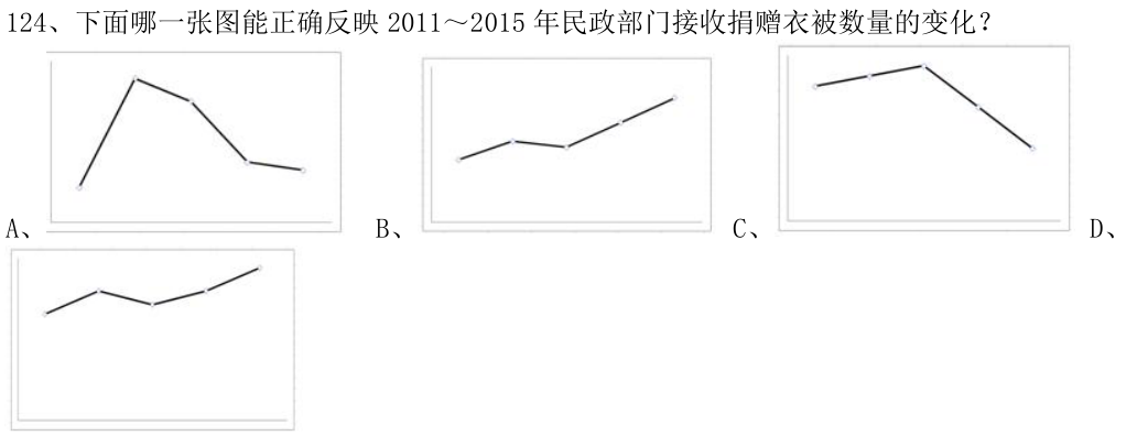 第124题题干图
