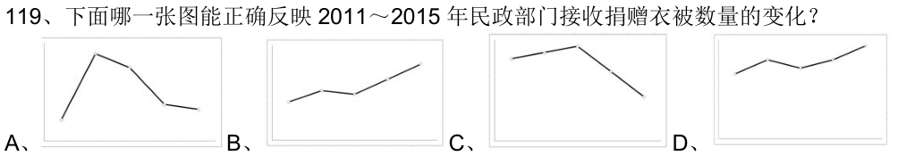 第119题题干图