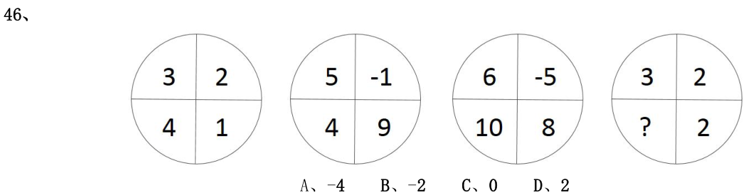 第46题题干图